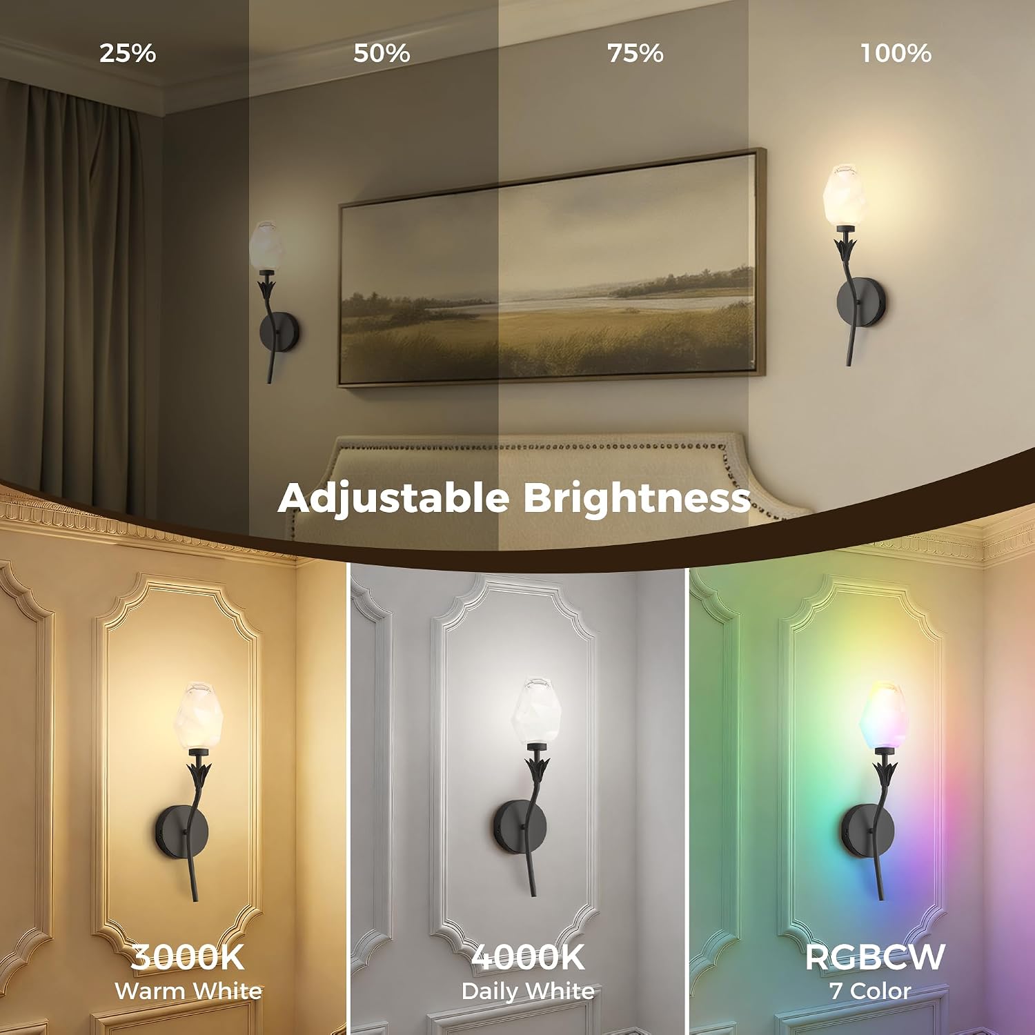 LED Battery Operated Wall Sconces Set of 2 , with Remote
