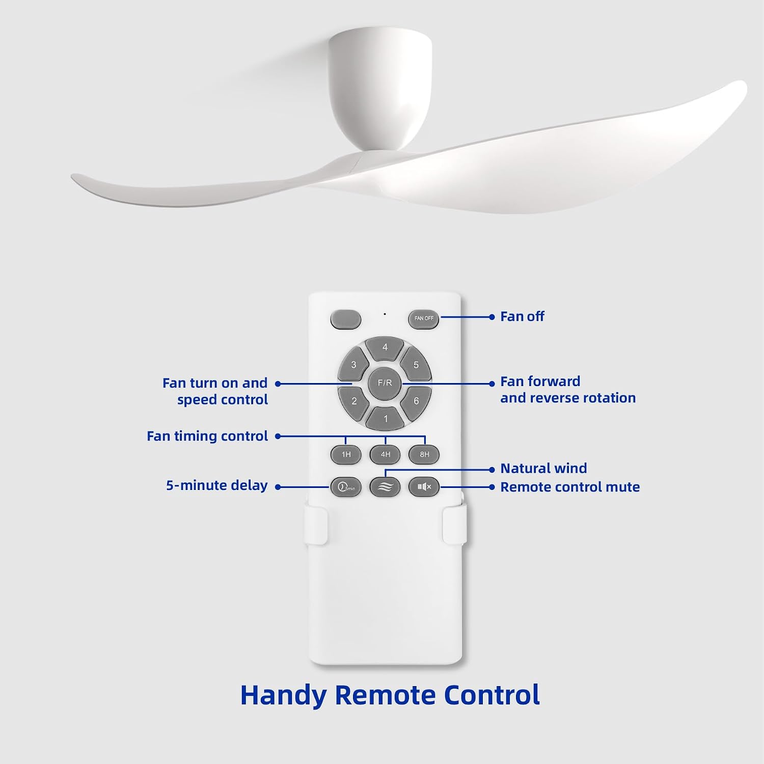 Powerful White Flush Mount Ceiling Fan with Remote