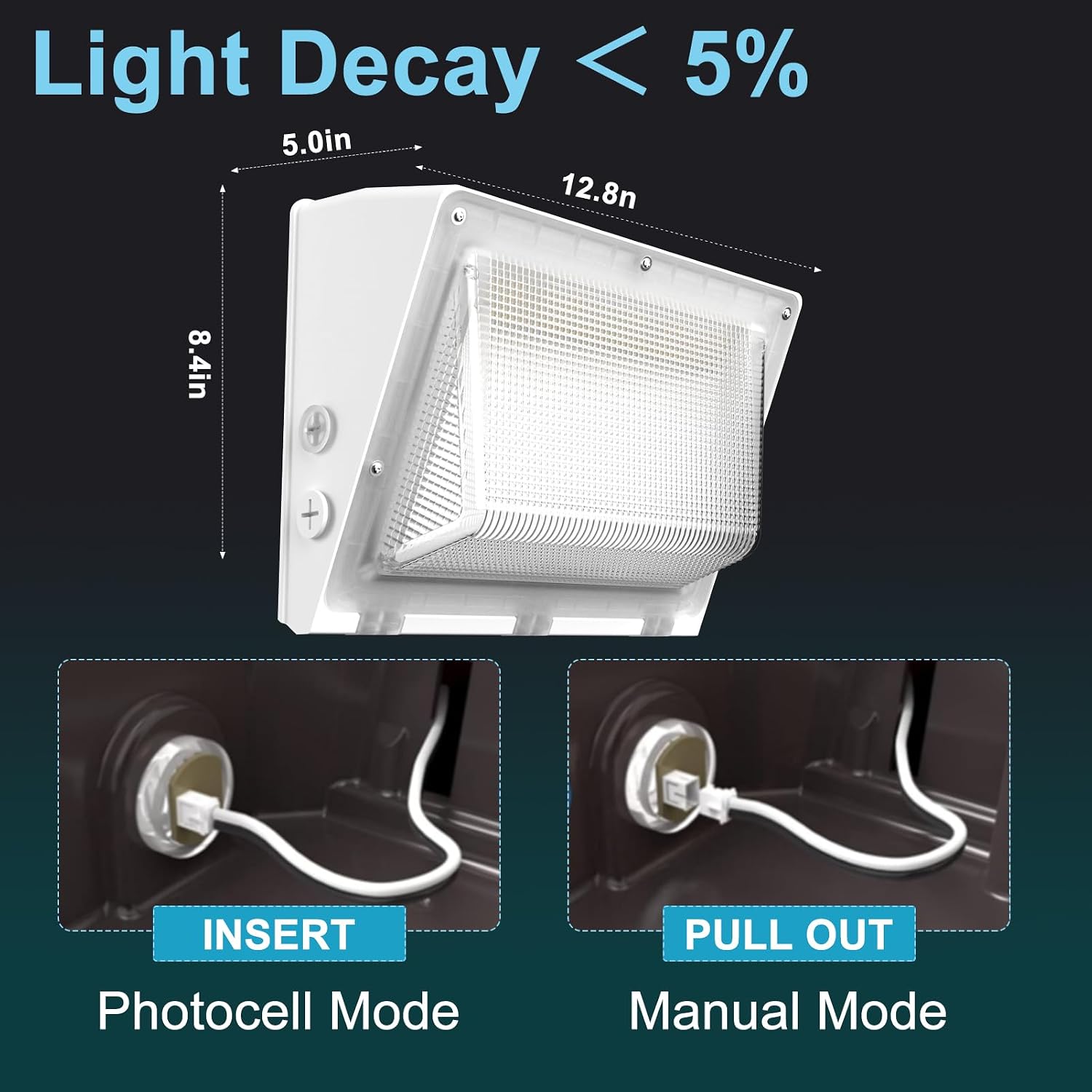 2 Pack 250W LED Outdoor Wall Pack Lights, Dusk Till Dawn
