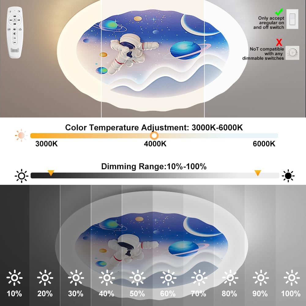 Kids Room LED Ceiling Light Modern with Remote