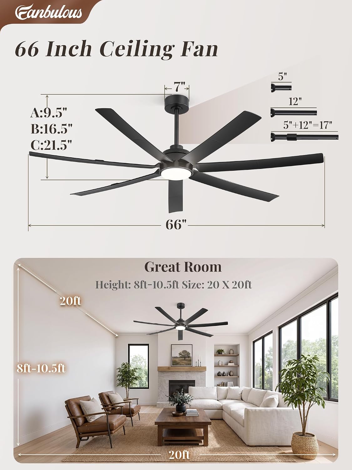 Ceiling Fans with Lights and Remote,