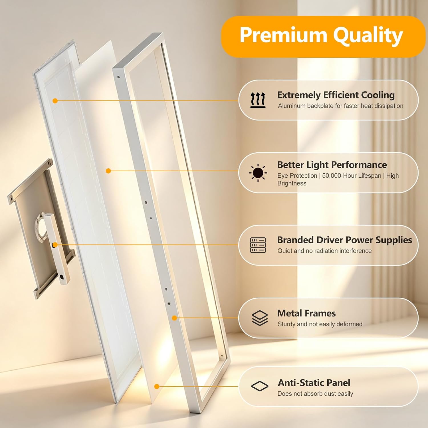 1x4 LED Flat Panel Light Surface Mount, Selectable 5CCT, 2 Pack