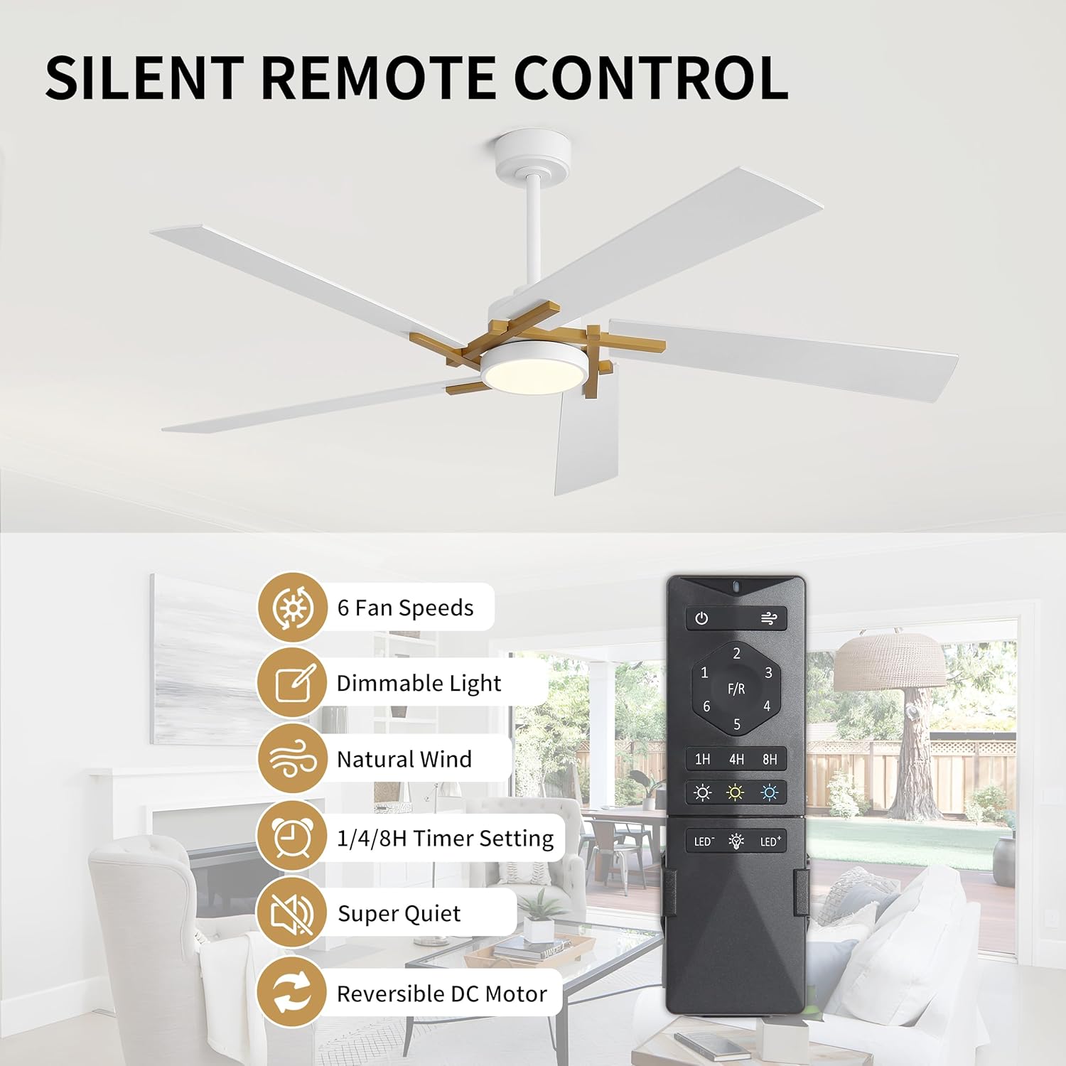 Ceiling Fan with Light and Remote,