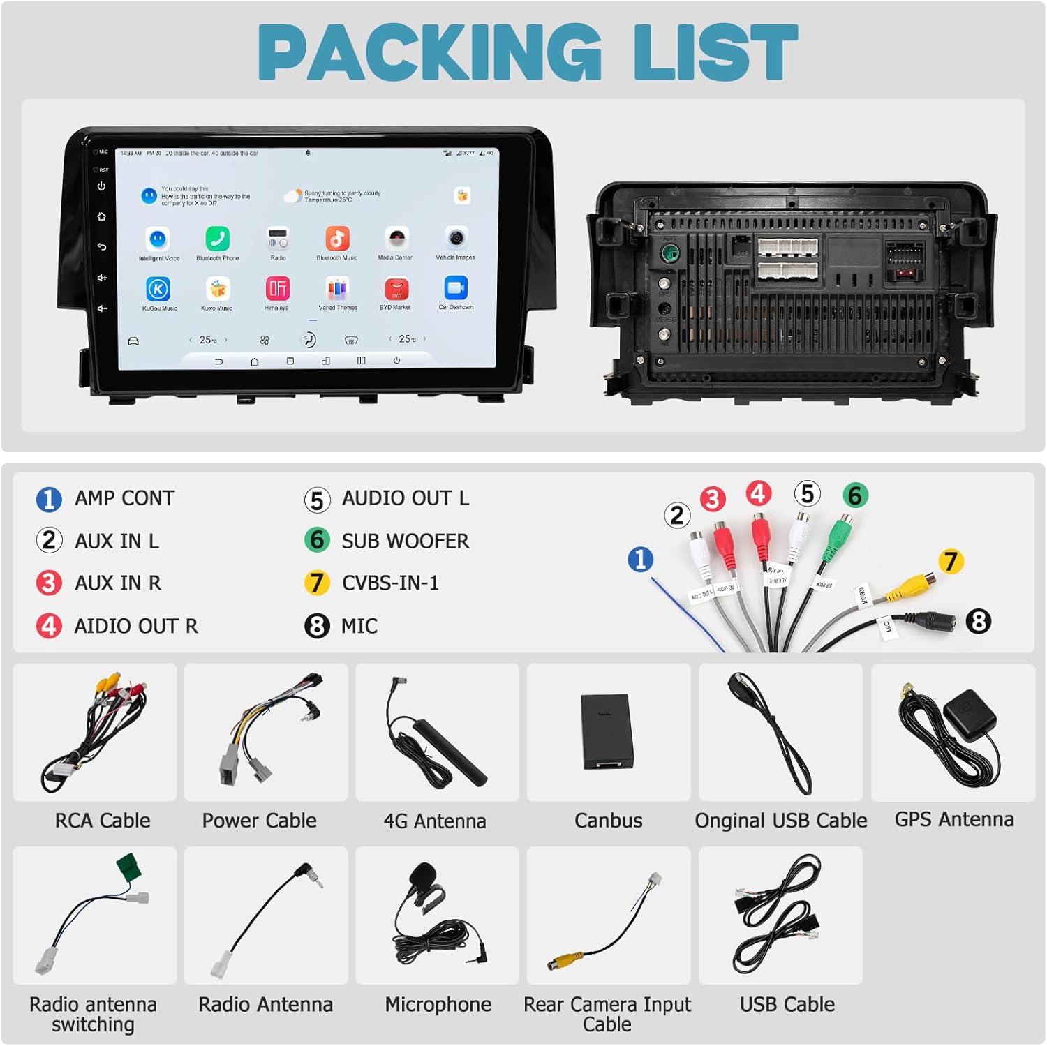 Car Stereo Radio for Honda Civic 2016-2021