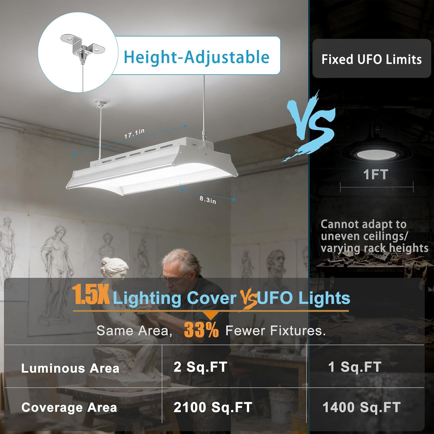 High Bay Light,