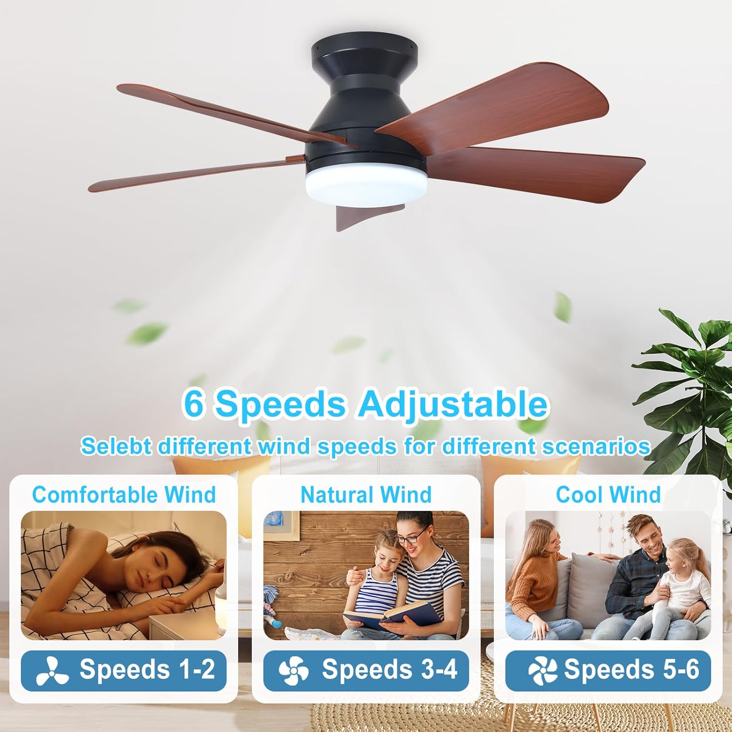 Ceiling Fans with Lights & Remote