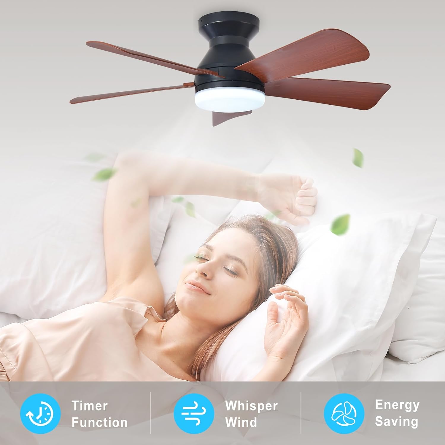 Ceiling Fans with Lights & Remote