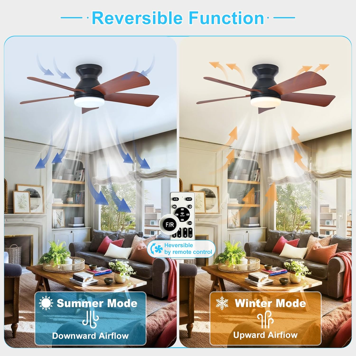 Ceiling Fans with Lights & Remote