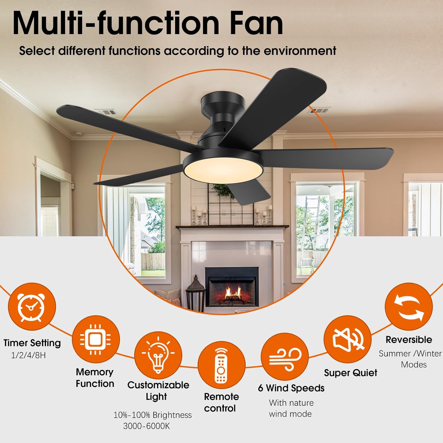 Ceiling Fan with Light and Remote,